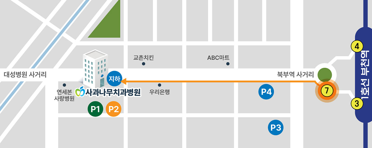 사과나무치과병원 주차장 안내